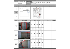 「スポーツベット 穴安全性診断・応急点検チェックリスト」