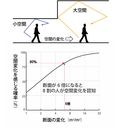 図版：スポーツベット 予想屋の変化と響きの違い